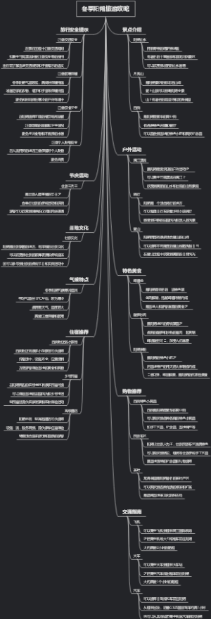 冬季阳朔旅游攻略