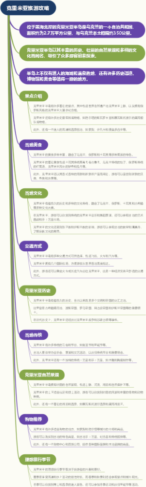 克里米亚旅游攻略