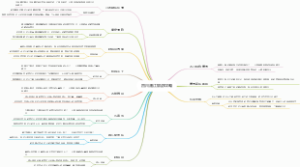 四川浦江旅游攻略