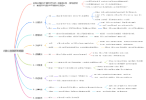 北海公园旅游攻略图