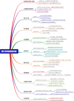 綦江花坝旅游度攻略