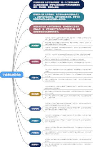 宁波余姚旅游攻略