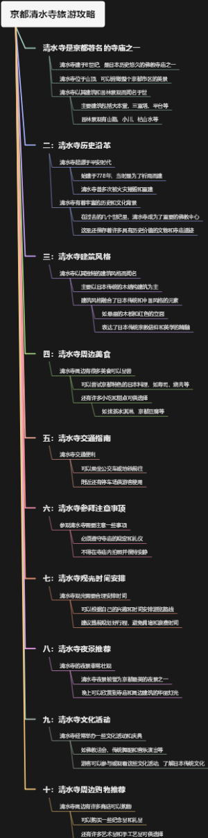 京都清水寺旅游攻略