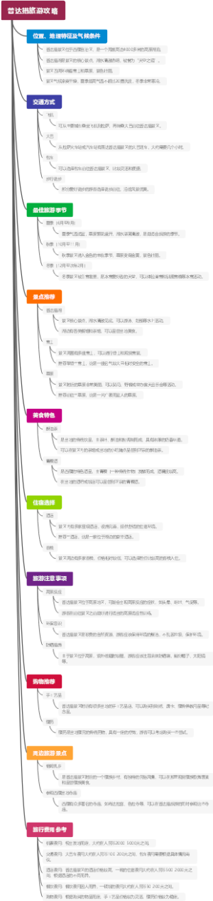普达措旅游攻略