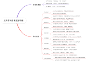 上海自驾舟山旅游攻略