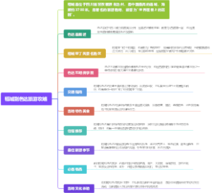 稻城到色达旅游攻略