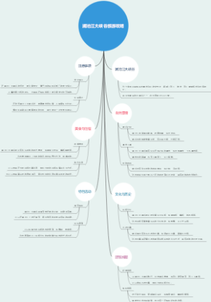 澜沧江大峡谷旅游攻略