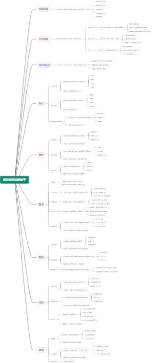 东京旅游攻略知乎