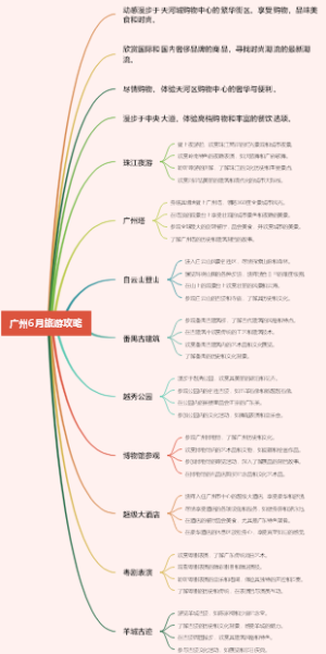 广州6月旅游攻略