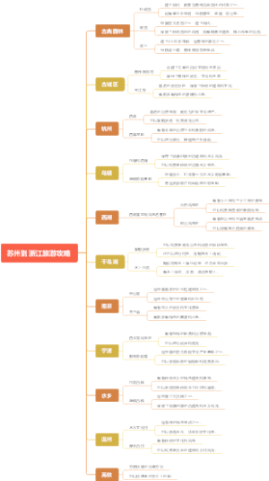 苏州到浙江旅游攻略