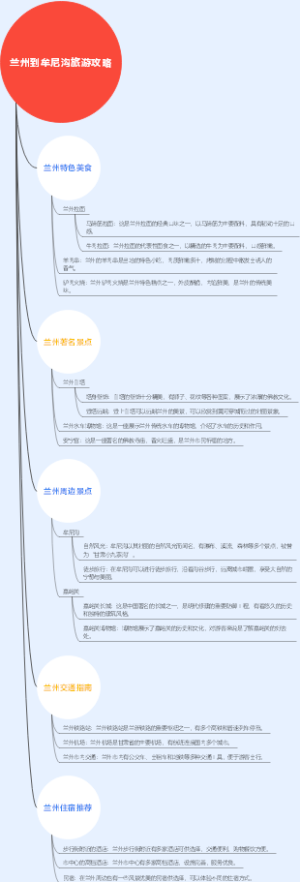 兰州到牟尼沟旅游攻略