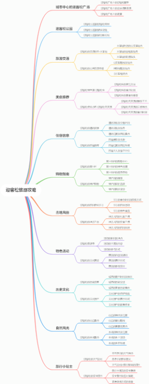 迎客松旅游攻略