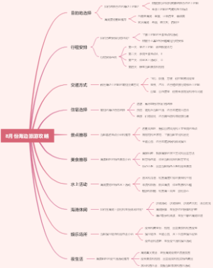 8月份海边旅游攻略
