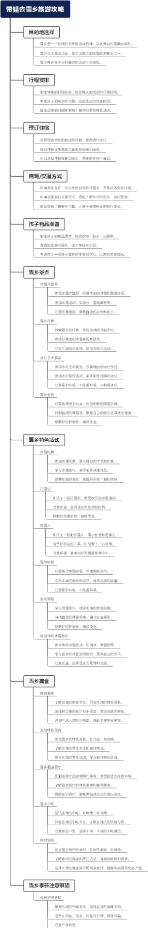 带娃去雪乡旅游攻略