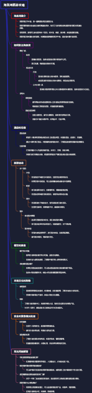 海泉湾旅游攻略