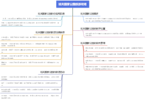 班夫国家公园旅游攻略