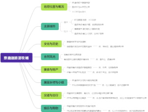 京畿道旅游攻略