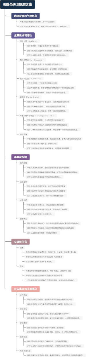 美国圣迭戈旅游攻略