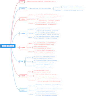 泰国象岛旅游攻略