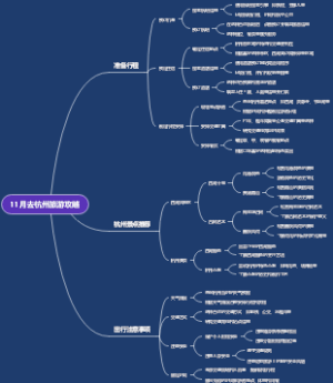 11月去杭州旅游攻略