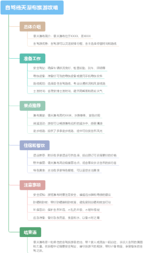 自驾德天瀑布旅游攻略