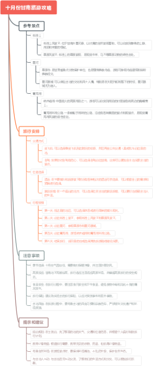 十月份甘南旅游攻略