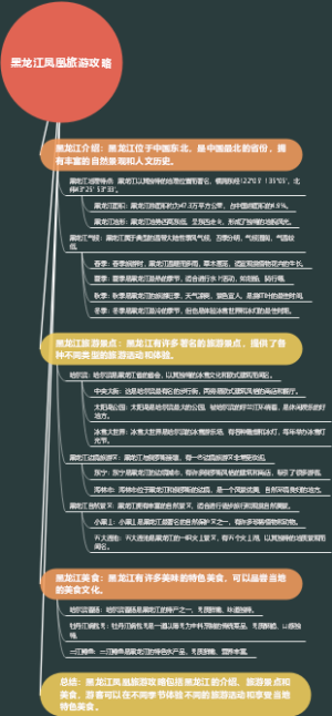 黑龙江凤凰旅游攻略