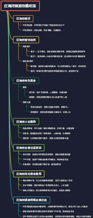 红海湾旅游攻略吃饭