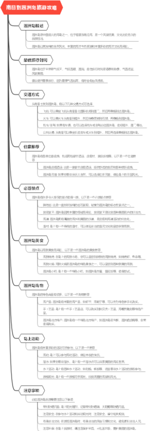 南昌到涠洲岛旅游攻略