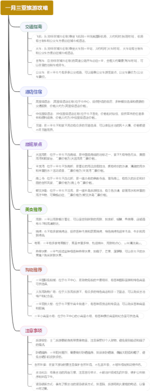 一月三亚旅游攻略