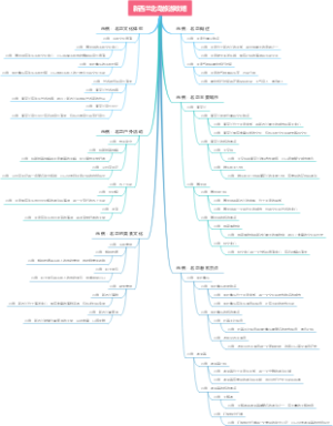 新西兰北岛旅游攻略