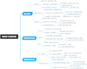 喀纳斯3日旅游攻略