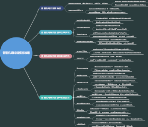 香港机场转机旅游攻略