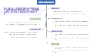 信阳郝堂村旅游攻略