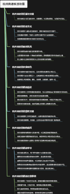 杭州良渚旅游攻略