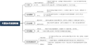 内蒙古8月旅游攻略