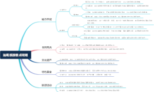 汕尾旅游景点攻略