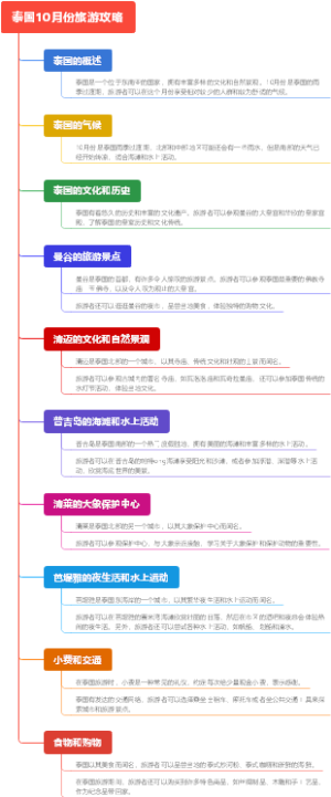 泰国10月份旅游攻略