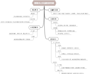 闸坡水上乐园旅游攻略