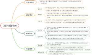止锚湾旅游攻略