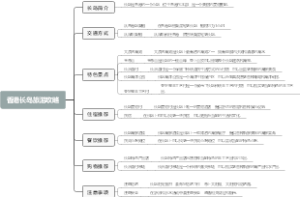 香港长岛旅游攻略