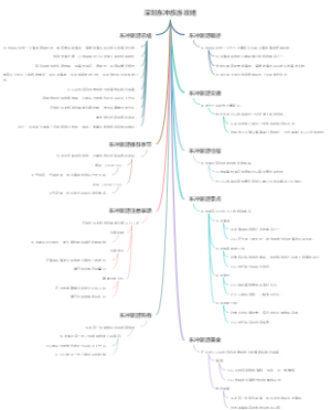 深圳东冲旅游攻略