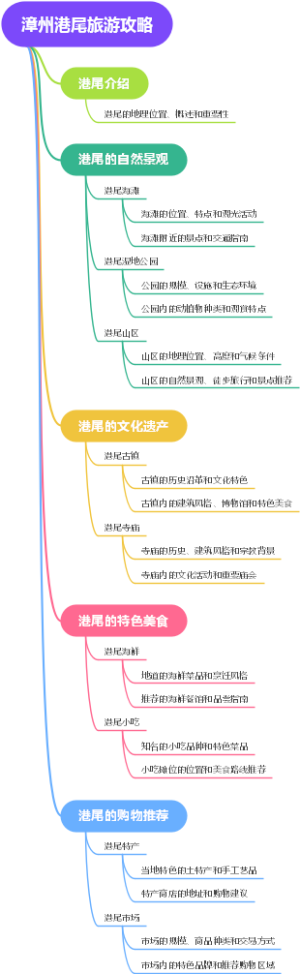 漳州港尾旅游攻略