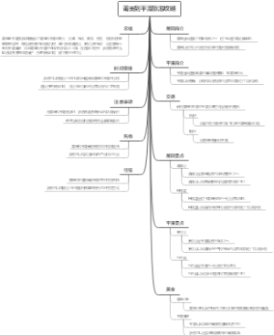 莆田到平潭旅游攻略