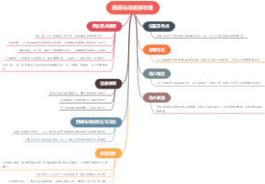西湖马场旅游攻略