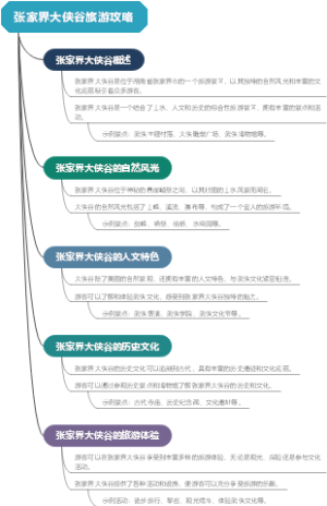 张家界大侠谷旅游攻略