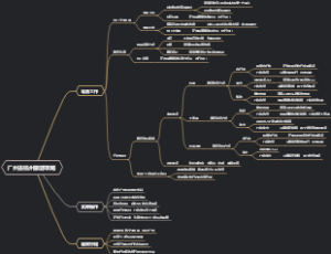 广州去杭州旅游攻略