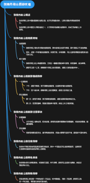 张掖丹霞山旅游攻略