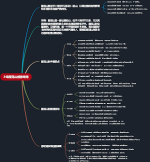 上海雁荡山旅游攻略