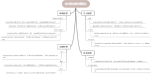 杭州旅游攻略网址